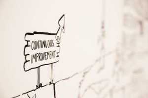 continousimprovement