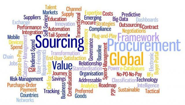 Kært barn har mange navne - strategisk sourcing tag cloud