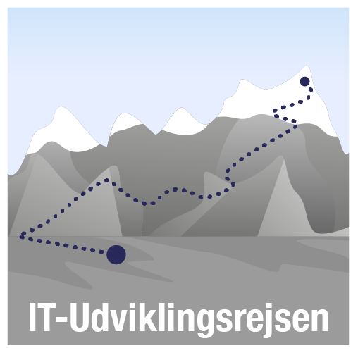 Graphical representation of title