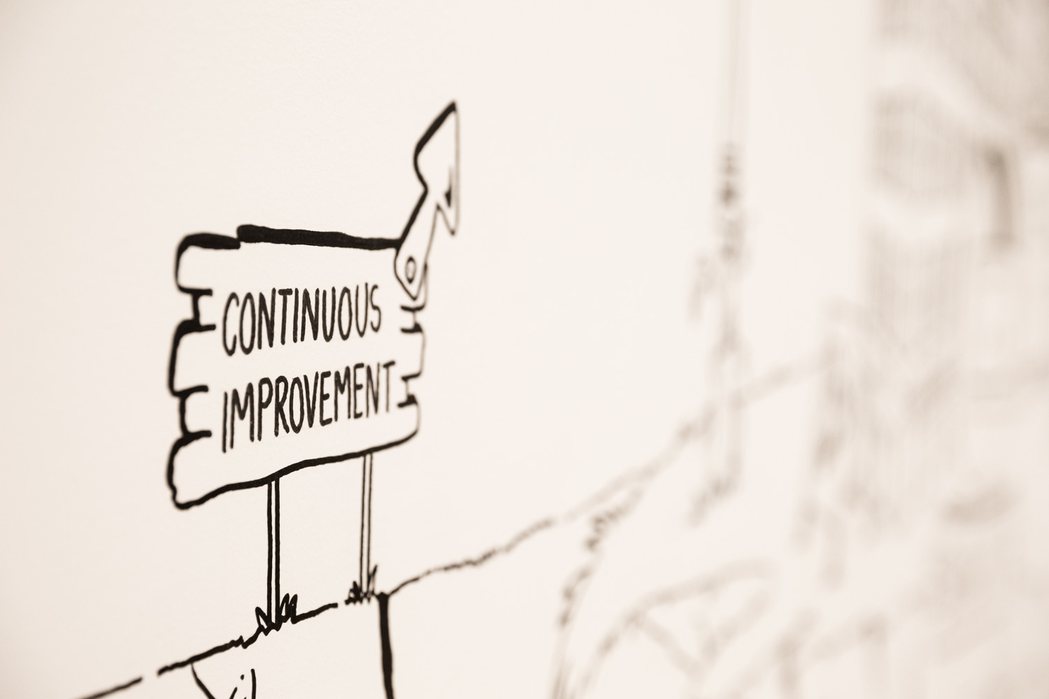 continuousimprovement